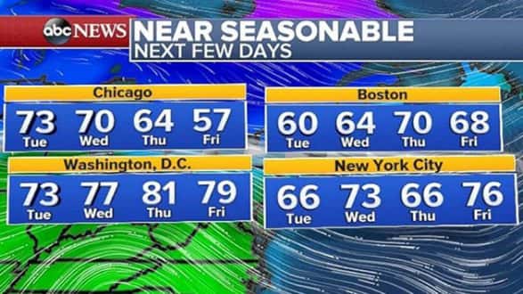 050618_forecast