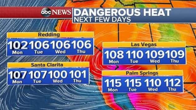 080518_forecast