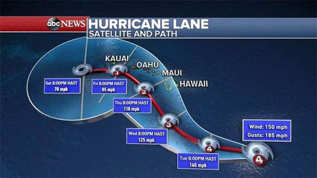 082118_abcnews_hurricanelane