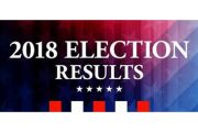 wireready_11-15-2018-22-22-02_05827_2018electionresults