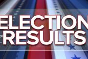 wireready_05-22-2019-20-44-03_09718_electionresults