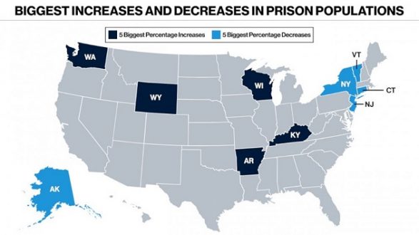 prisonpopulations_v06_dp_hpembed_8x5_992