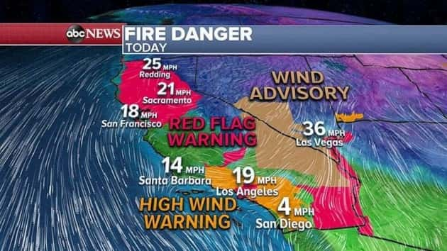 Extreme Fire Danger As Santa Ana Winds Strike California Ktlo