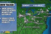 011721_abc_weather