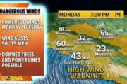 2winds_1610968742327_hpembed_16x9_992201