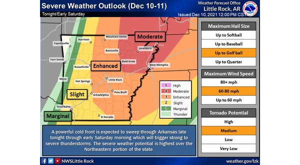 Severe weather possible Friday night for Twin Lakes Area - Vimarsana News