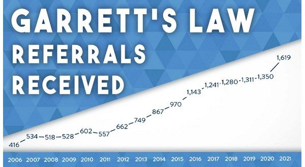 wireready_02-06-2022-18-12-02_00112_garrettslaw