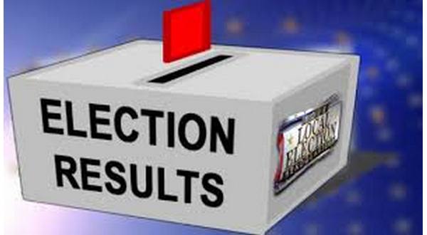Jackson, Nuessner elected mayors in Boone Co. - Vimarsana News