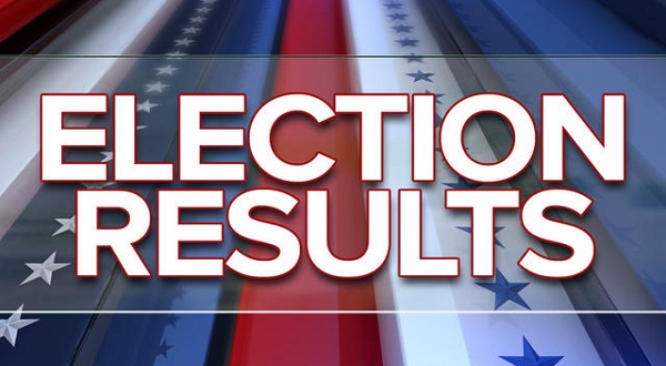 Multiple races decided in Fulton, Izard Counties. - Vimarsana News