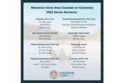 wireready_12-25-2022-08-58-08_00106_2022awardnominees