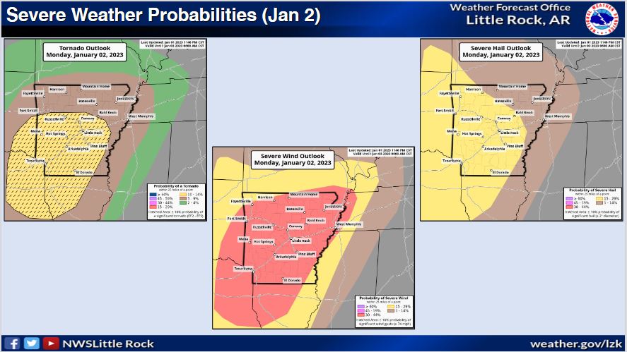 weatheroutlook-01022023