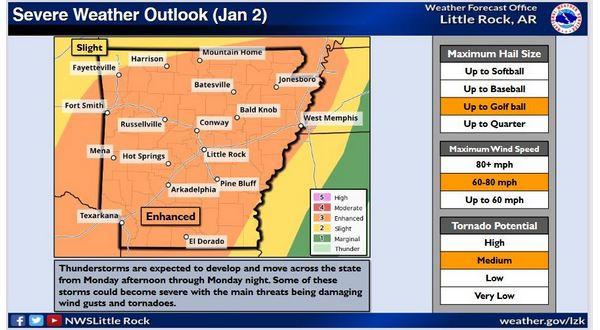 Twin Lakes Area set for severe weather Monday night - Vimarsana News
