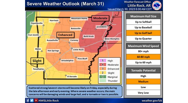 Another round of severe weather possible Friday - Vimarsana News