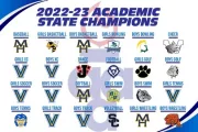 wireready_07-21-2023-12-28-05_00017_2023academicstatechamps