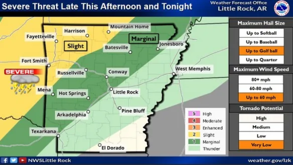 Active pattern to bring severe weather chances to the area | KTLO