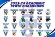 wireready_08-20-2024-10-24-24_00045_academicstatechamps2024
