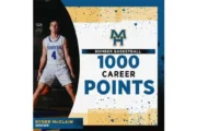 wireready_03-12-2025-11-44-04_00108_rydermcclain1000points