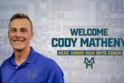 wireready_05-31-2025-10-18-05_00508_codymathenycoach