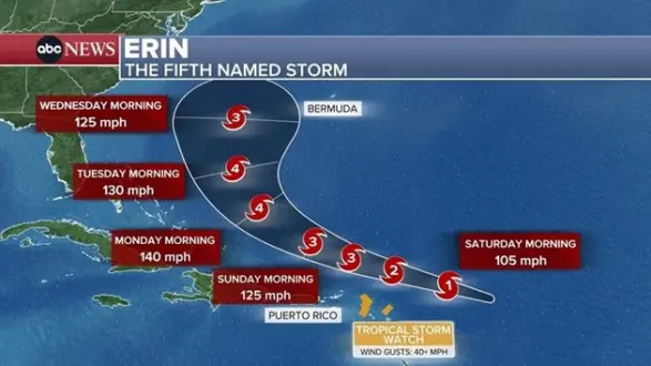 news_hurricaneerin_081525383551