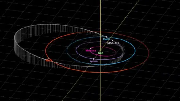n_asteroid-2025-tf-01-ht-jt-251007_1759853254964_hpmain807536