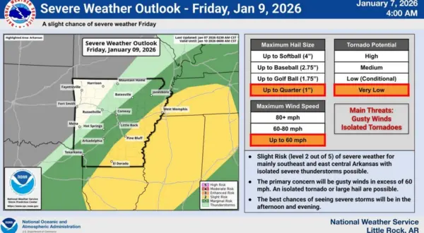 wireready_01-07-2026-12-50-05_05615_weather010725