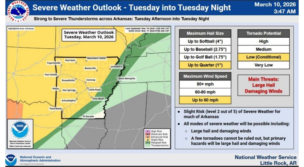 Hail and strong winds possible late Tuesday into early Wednesday | KTLO