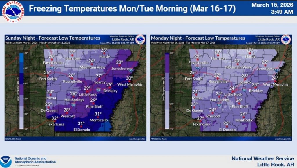 Severe weather threat lowered; strong winds and bitter cold still ...