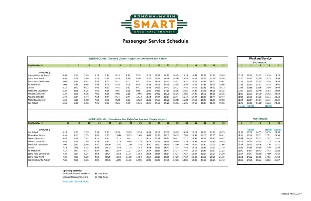 smart-train-officials-release-final-train-schedule-ksro