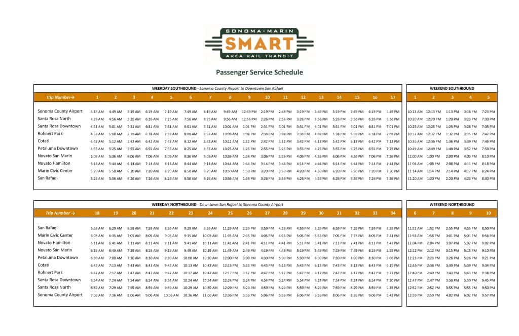 SMART Officials Release a Revised Passenger Schedule | KSRO