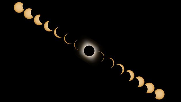 081517_thinkstock_eclipse