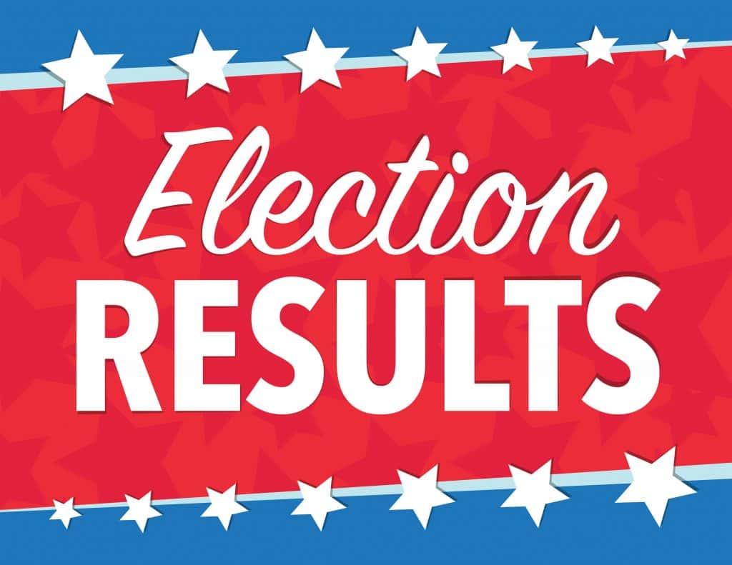 Preliminary Results for November 2021 Election - Vimarsana News