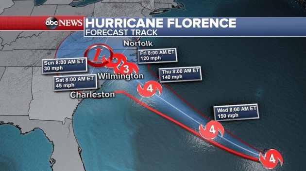 hurricane-florence-weather-map