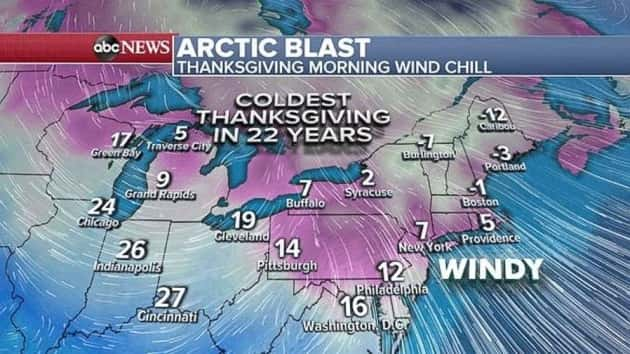 Arctic Blast Producing Coldest Thanksgiving In Decades | KSRO