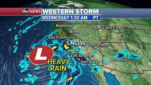 Pair of storms bringing heavy rain, mudslide threat, mountain snow to ...