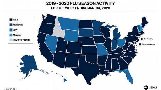 Flu Deaths Up 65 In The New Year Cdc Ksro