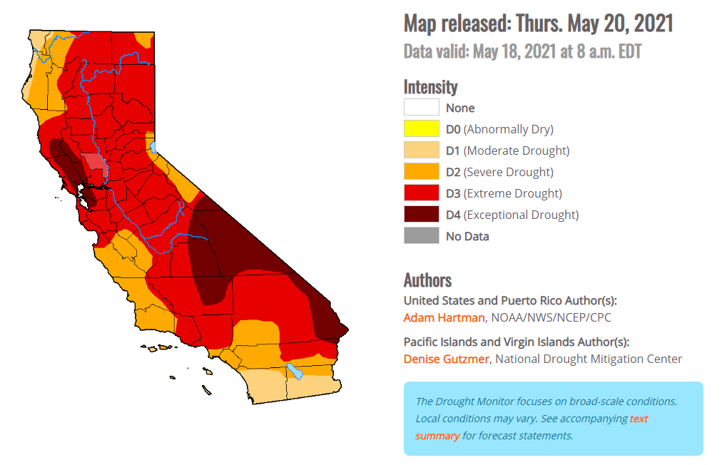 Mandatory Water Restrictions in Place in Upper Russian River - Vimarsana News