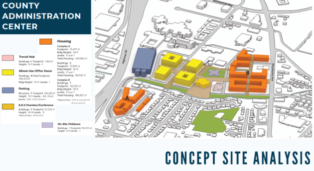 sonoma-county-headquarters-proposal