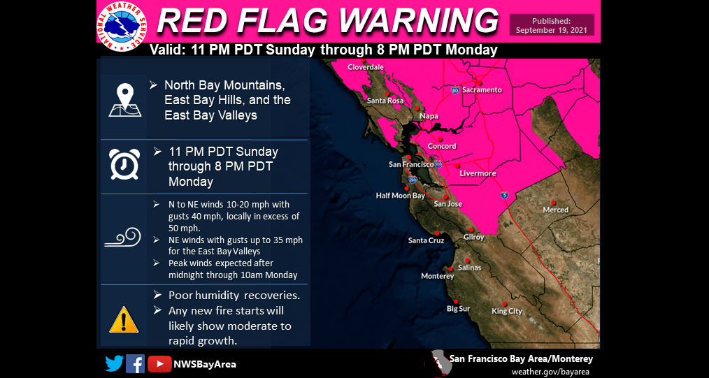 red-flag-warning-graphic-9-19-21-courtesy-of-the-national-weather-service