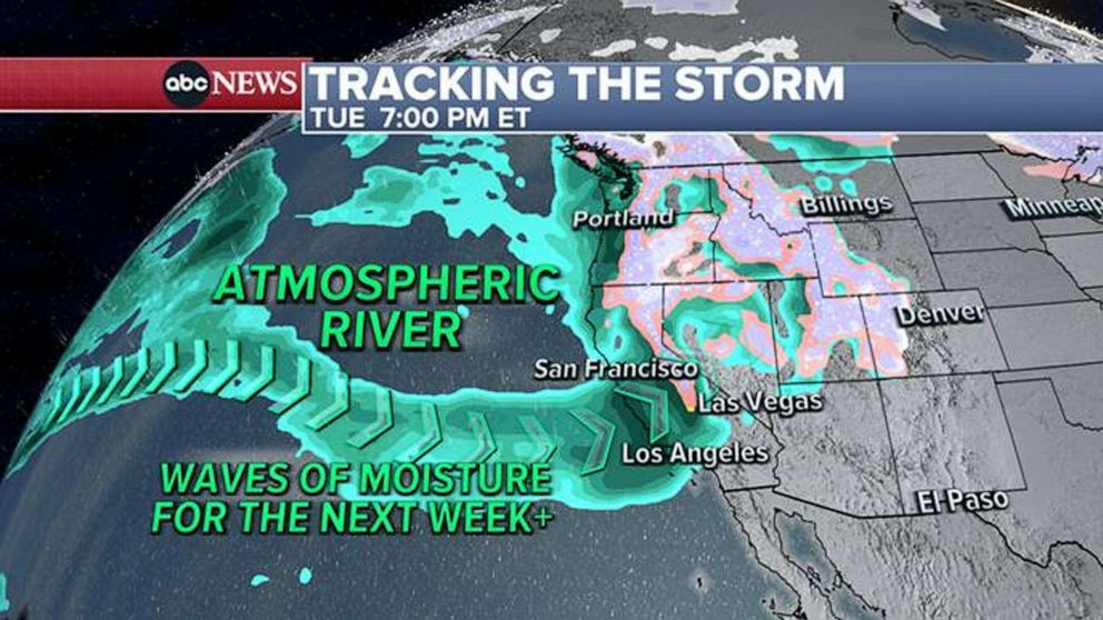 How an atmospheric river is impacting the West Coast KSRO