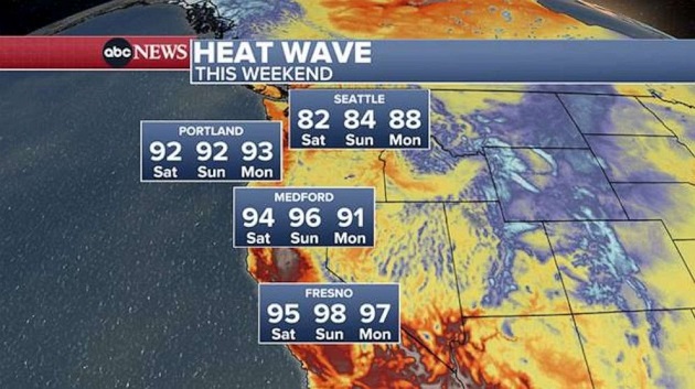 Major, record-breaking heat wave moves into West Coast | KSRO