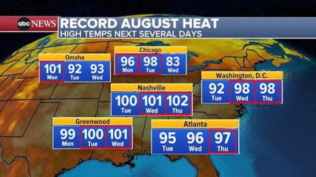 Dangerously High Temperatures To Take Over Midwest, Excessive Heat ...