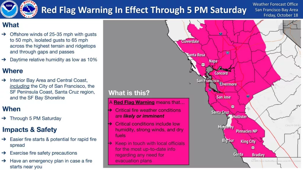 red-flag-warning-graphic-national-weather-service