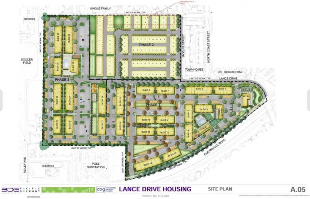 sr-housing-development-plan