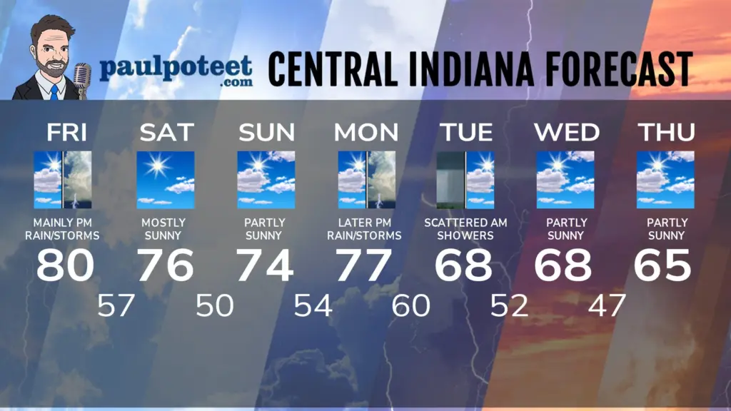 paul-graphic-nfedwqfefg