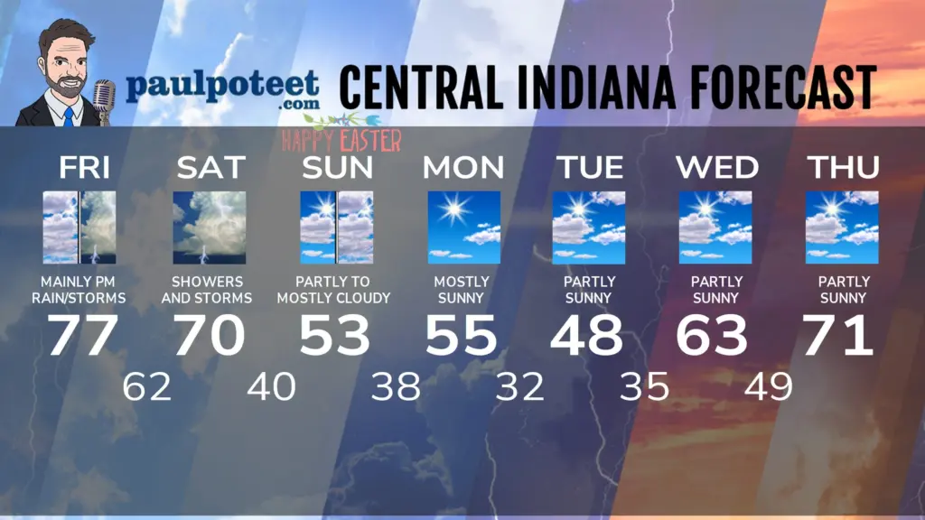 seven-day-indyadsfasdf