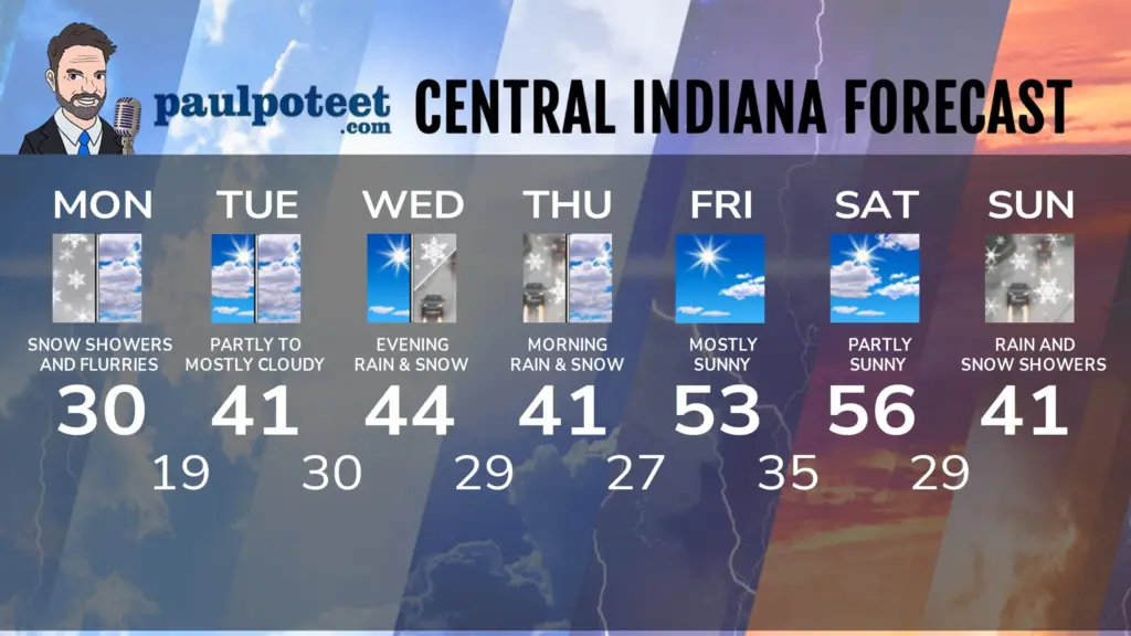 seven-day-indyasdfsaadsf