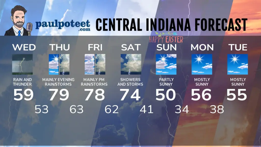 seven-day-indywearasd