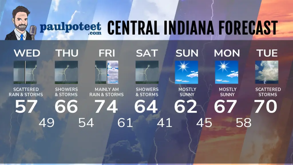 seven-day-indywearsa