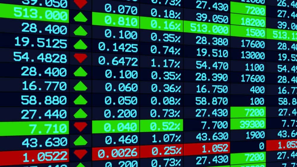 Dow Jones Plummets 2,000 Points Amid Coronavirus Concerns; Sparking