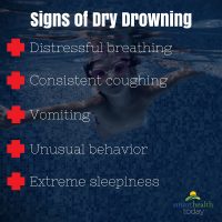 signs-of-dry-drowning